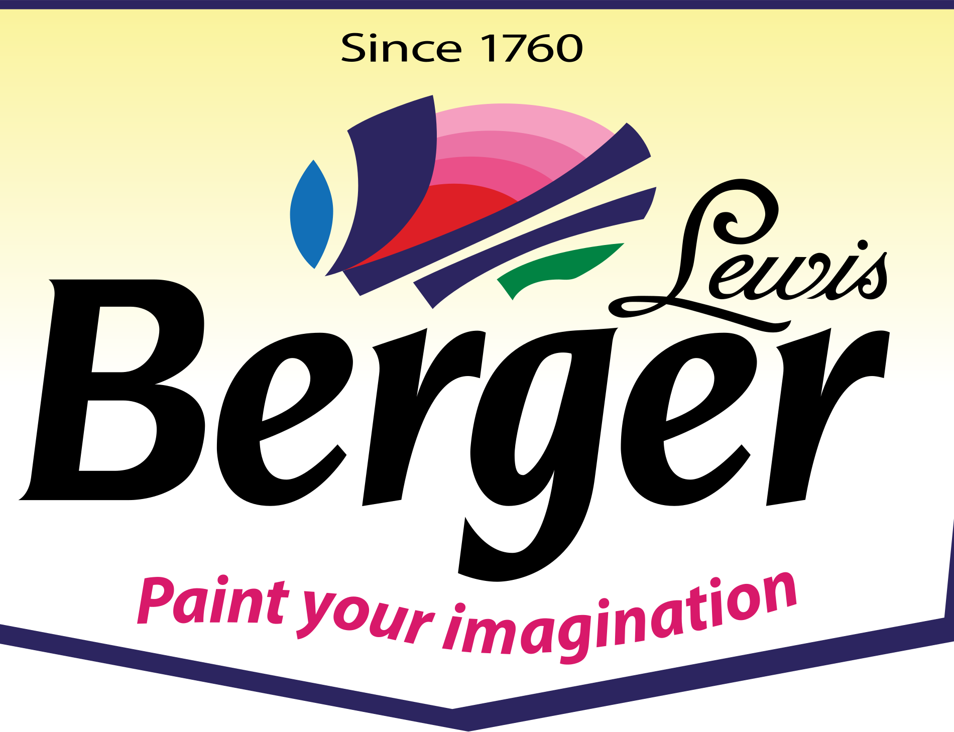 Client Image